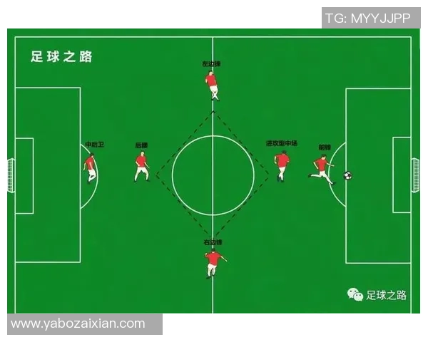2026年3月份新闻成都足球队边路渗透战术解析及其对比赛的影响分析
